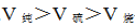 星光公考
