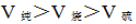 星光公考