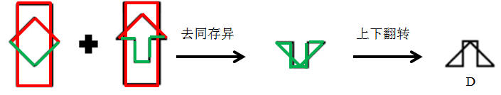 xingguang