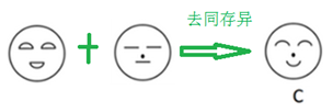 xingguang