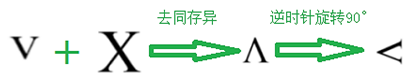 xingguang