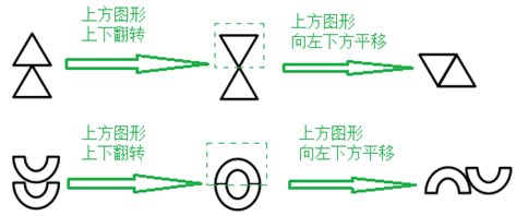 xingguang