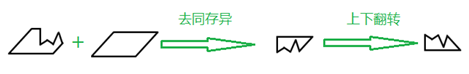 xingguang
