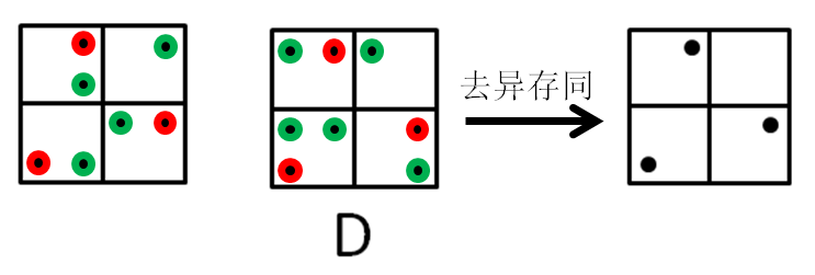 xingguang
