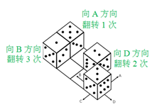 xingguang