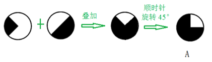 xingguang