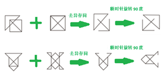 xingguang