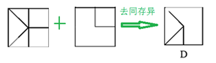 xingguang