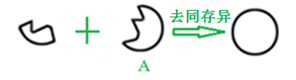 xingguang