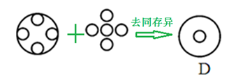 xingguang