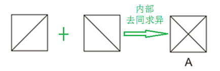 xingguang