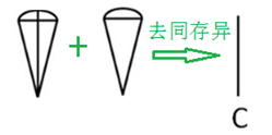 xingguang