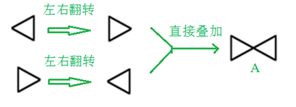 xingguang