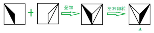xingguang