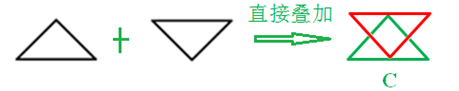 xingguang