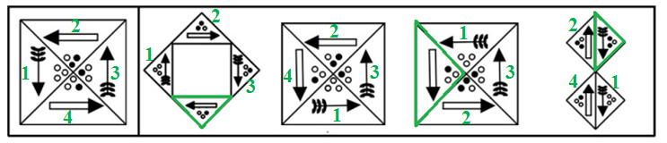 xingguang