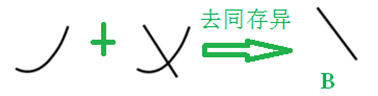 xingguang