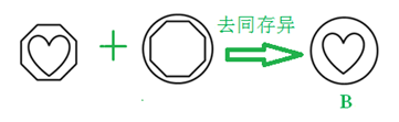 xingguang