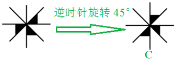 xingguang