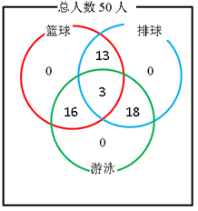 xingguang
