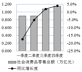 xingguang