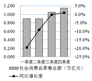 xingguang