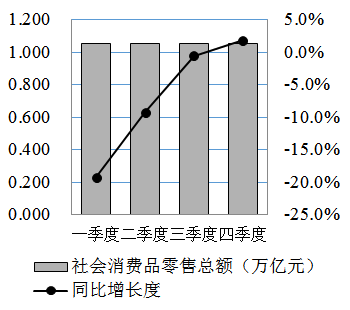 xingguang