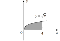xingguang
