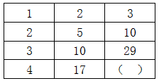 星光公考