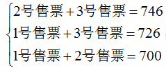 xingguang