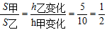 xingguang