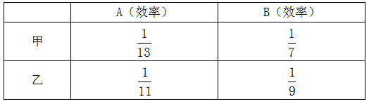 xingguang