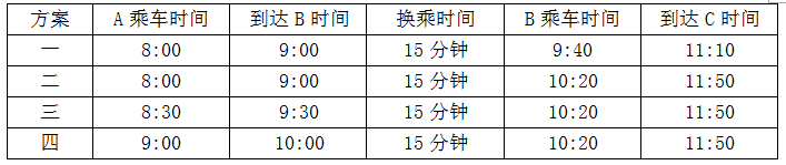 xingguang