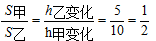 xingguang