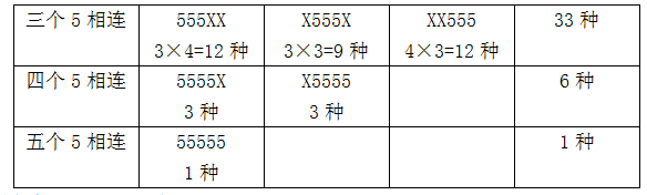 xingguang