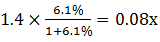 星光公考