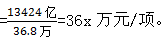 星光公考