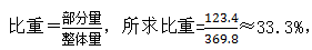 星光公考