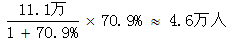 星光公考