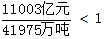 xingguang
