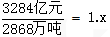 xingguang