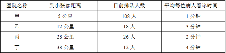 星光公考