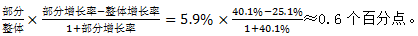 星光公考
