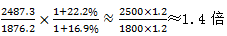 星光公考