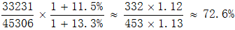 星光公考
