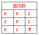 xingguang