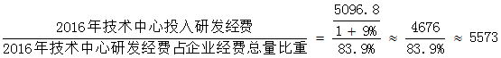 科技
