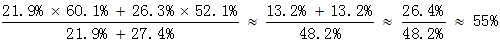 星光公考