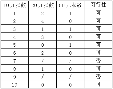星光公考