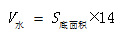 星光公考